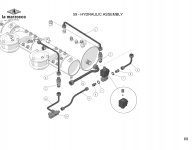 Linea FB70 Hydraulische Anlage II Explosionszeichnung